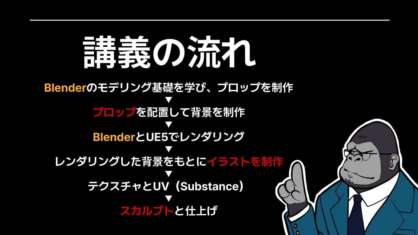 curriculum-illustrator-niacillustrator-niac-1.webp