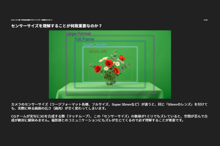 SIGNIF ポイント