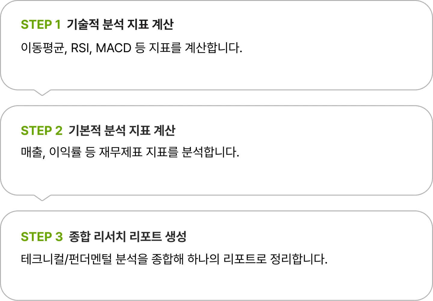 ImageSlide