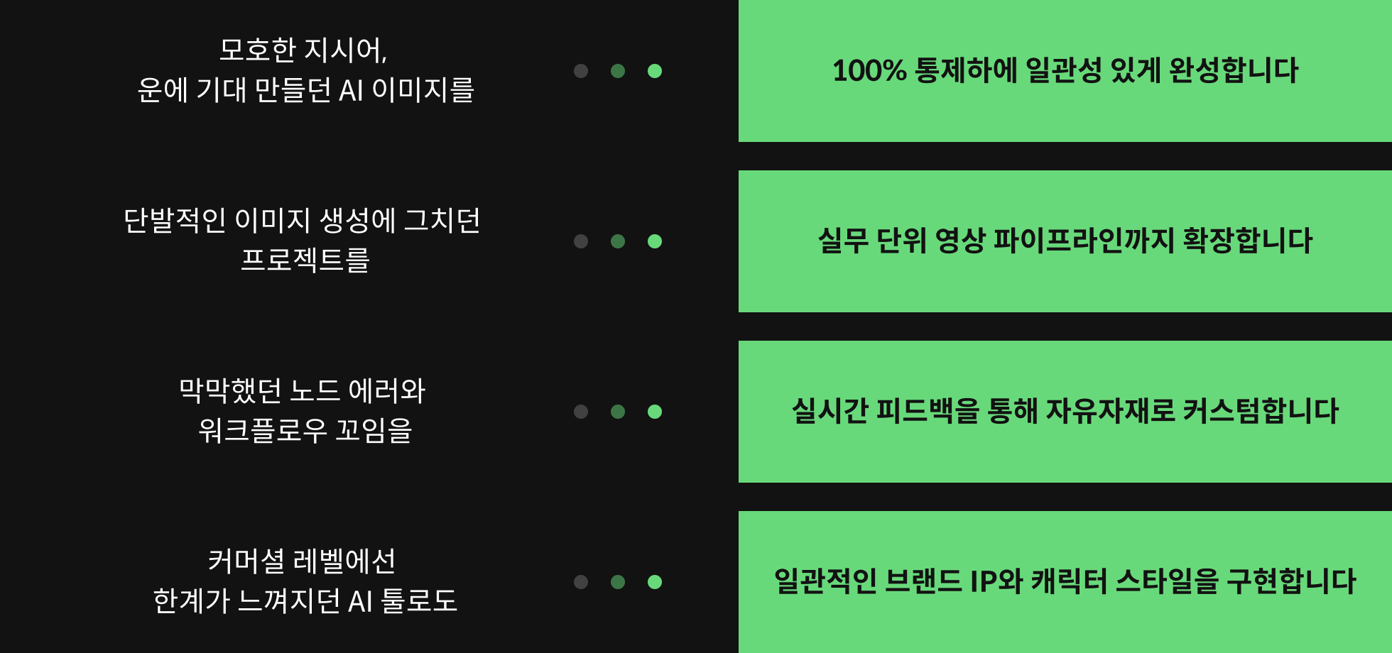 프롬프트 엔지니어, 김진성