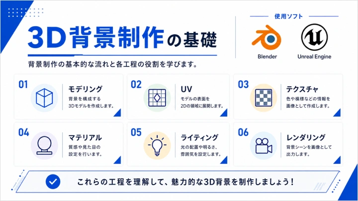 curriculum-3denvironmentartist-shimeneko-jp-2.webp