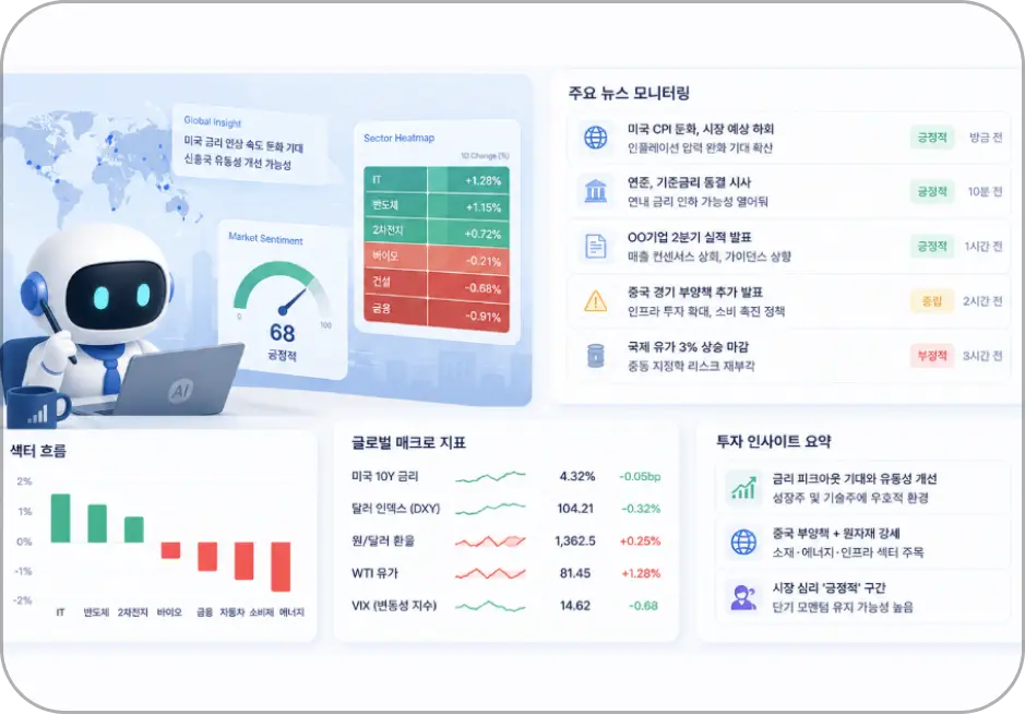 ImageSlide<b> <span style="color:#4DA500;"> STEP 03</span><br> <span style = "font-size:16px; "> Market Strategist Agent</span></b>