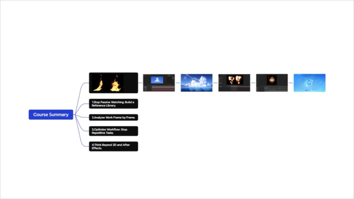 curriculum-animator-snowlisa-us-08-1.webp