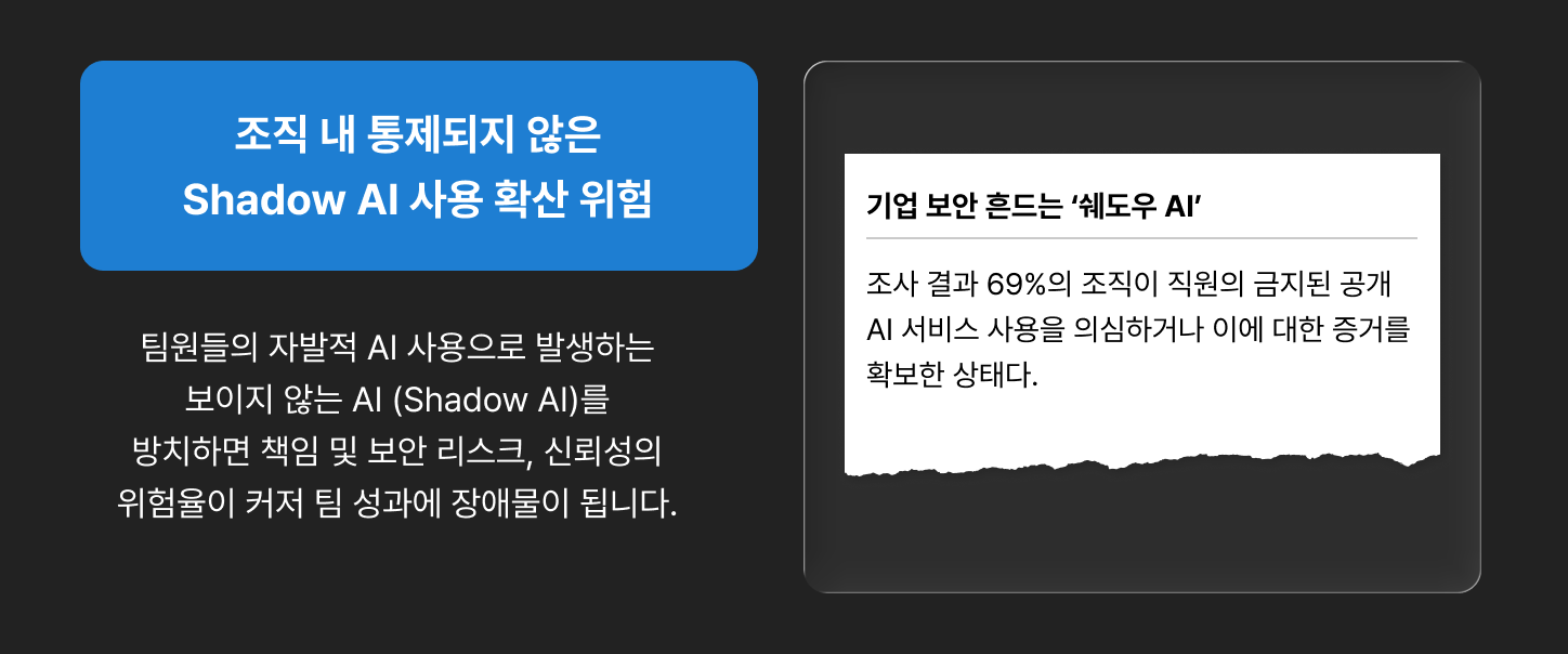agentic, ai성과, ai 도입, ax, ax 사례, AI도입기, 사내AI도입기, 사내업무자동화, ax팀장, CAIO, CEO, CFO, claude, 클로드, 클로드코드도입, 코덱스도입, 커서도입, codex, DX, 리더십, 리더급, 변화관리, 본부장, 사내 AI, 사내AX팀, AI transformation, 팀장AI, 프롬프트, ax j커브, ax j curve, J커브,  AX란, AX교육, AX사내교육 