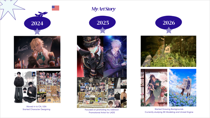 curriculum-digitalillustrator-shibaruirui-us-01-4.webp