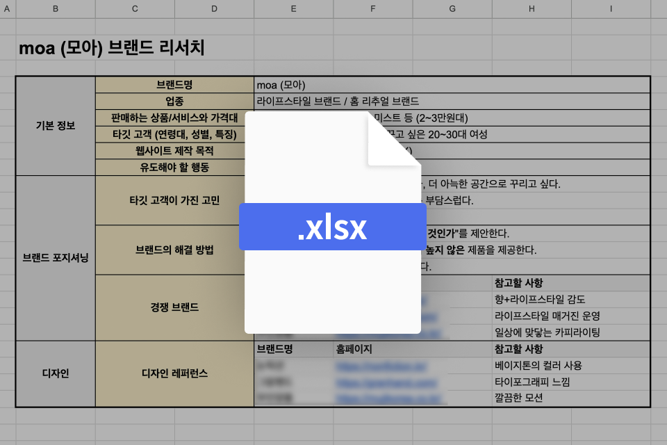 어랏 대표, 류채은 혜택