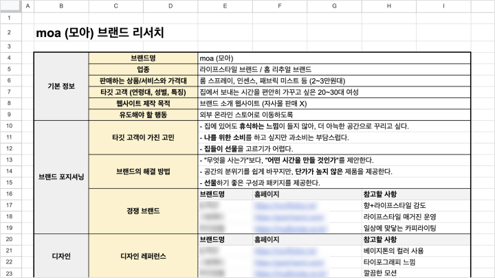 curriculum-graphicdesign-ryuchaeeun-section02.webp