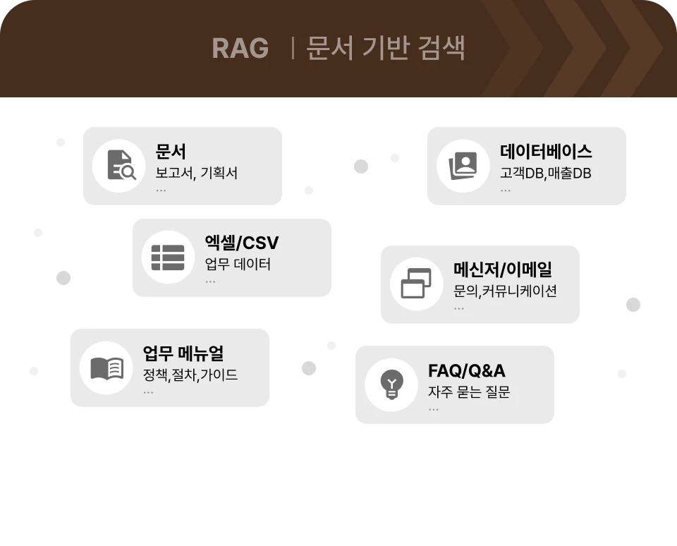 ImageSlide