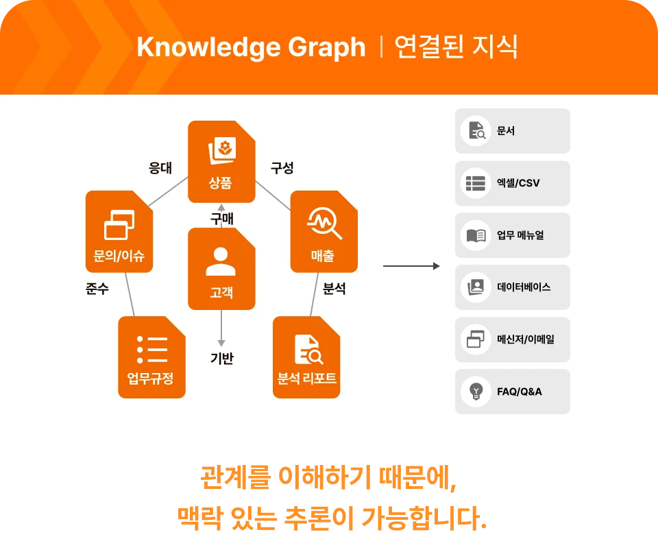 ImageSlide