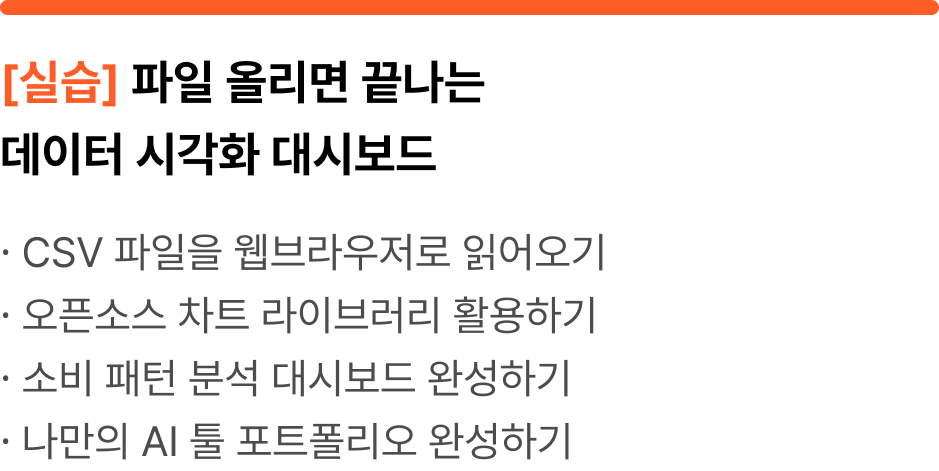 ImageSlide