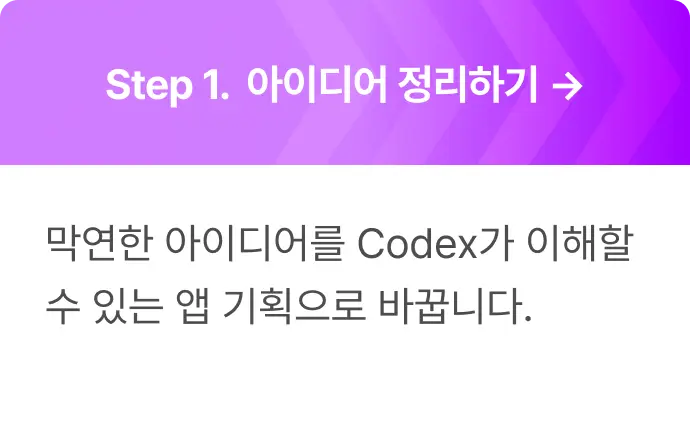 ImageSlide
