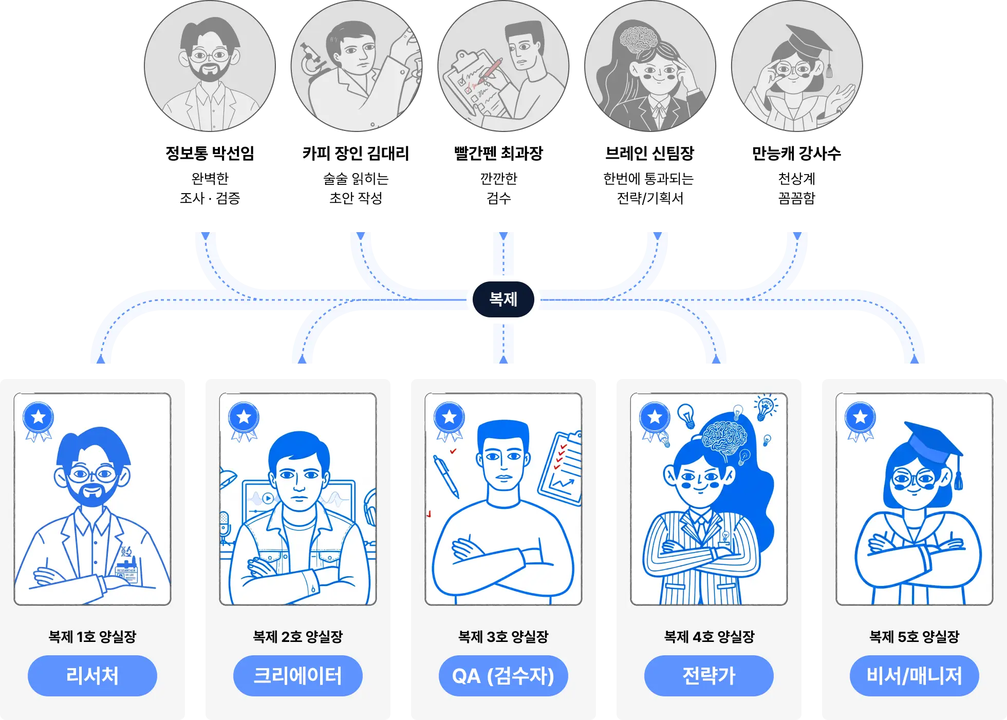 헤르메스