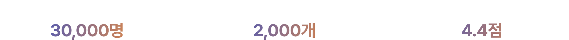 AI자동매매, 자동매매, 주식, 주식투자, AI주식투자, AI주식 자동매매, AI 관련 주식, AI주식, 먀, AI자동투자봇, AI 자동투자, 텔레그램봇, 주식 프롬프트, 하락장, 변동장, 자동매매 ai, ai wkehdaoao, trading system, trading, 수익형 투자 자동매매, 매두, 매도, KIS API, toss API, 토스API, 기술적 분석, 매매일지