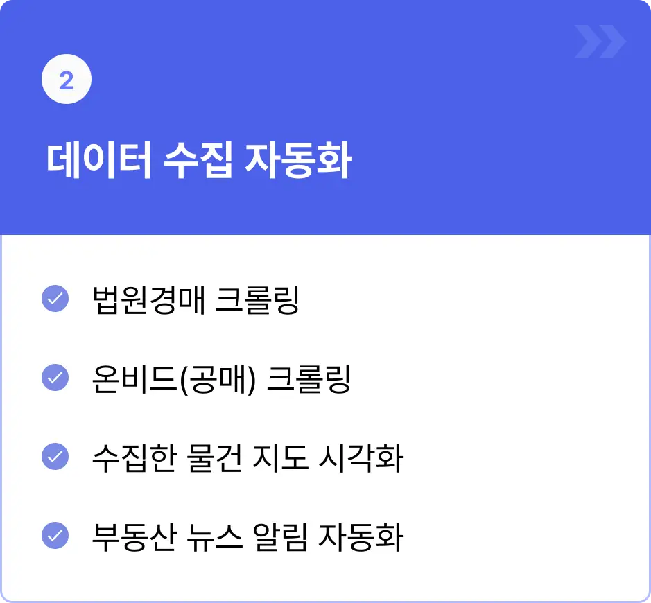 ImageSlide