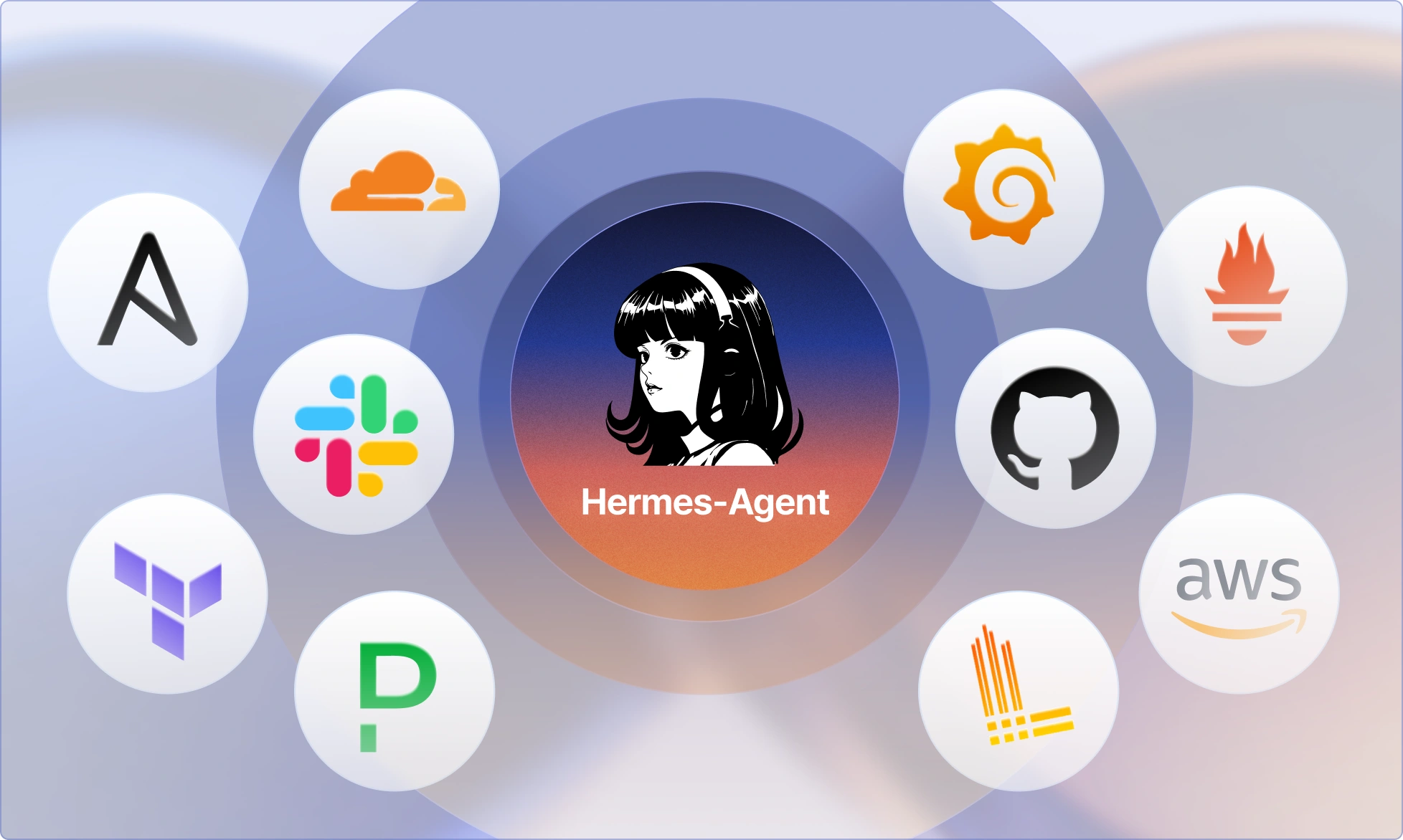 agent, AI, CICD, Devops, Hermesiac, 김우진, 데브옵스, 배포, 슬랙 에이전트, 인프라, 자동화, 쿠버네티스, 테라폼, 헤르메스, 오프라인, 실리콘밸리, AWS