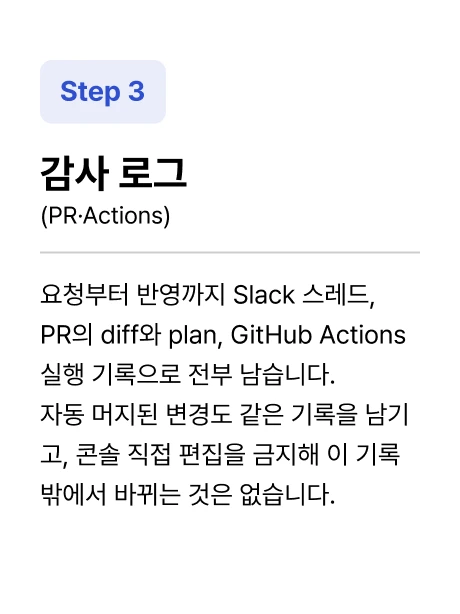 ImageSlide