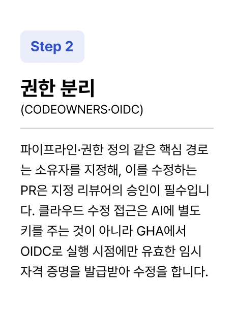 ImageSlide
