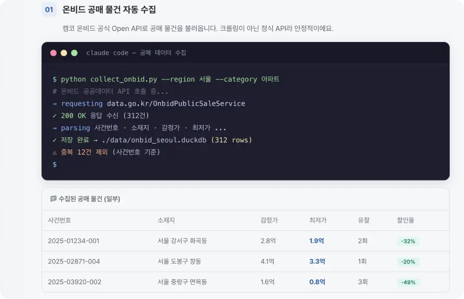 ImageSlide<b><span style="color:#687CFF;">실습 03 </span>온비드(공매 데이터) 크롤링</b>