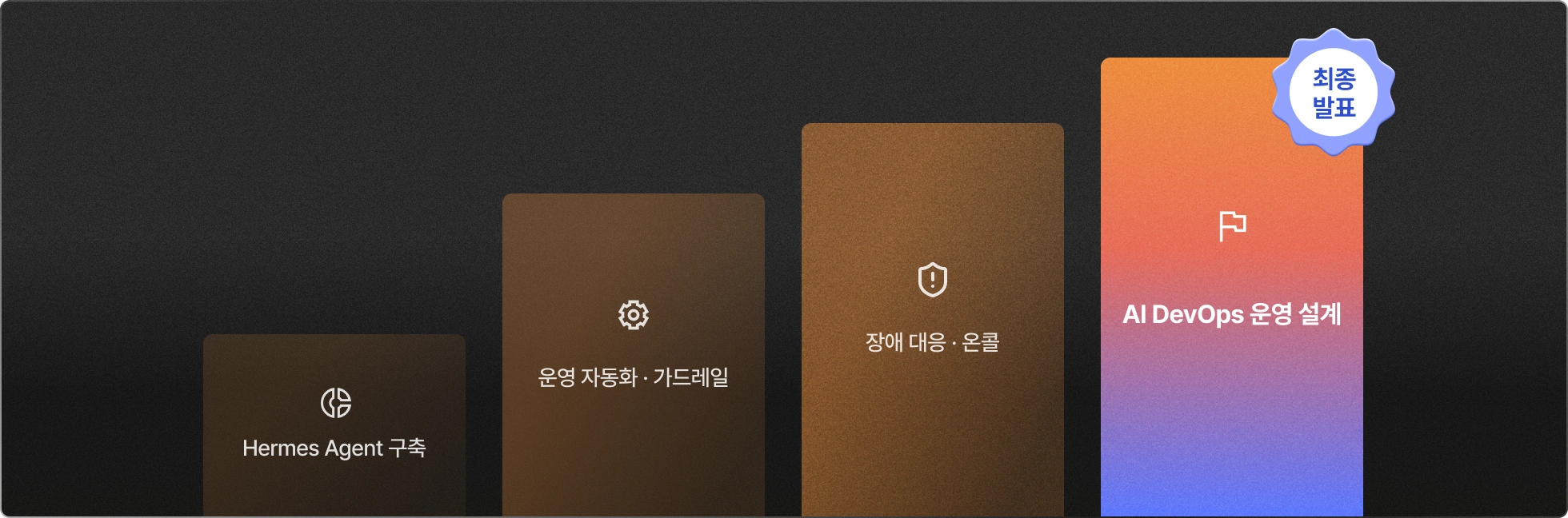 agent, AI, CICD, Devops, Hermesiac, 김우진, 데브옵스, 배포, 슬랙 에이전트, 인프라, 자동화, 쿠버네티스, 테라폼, 헤르메스, 오프라인, 실리콘밸리, AWS