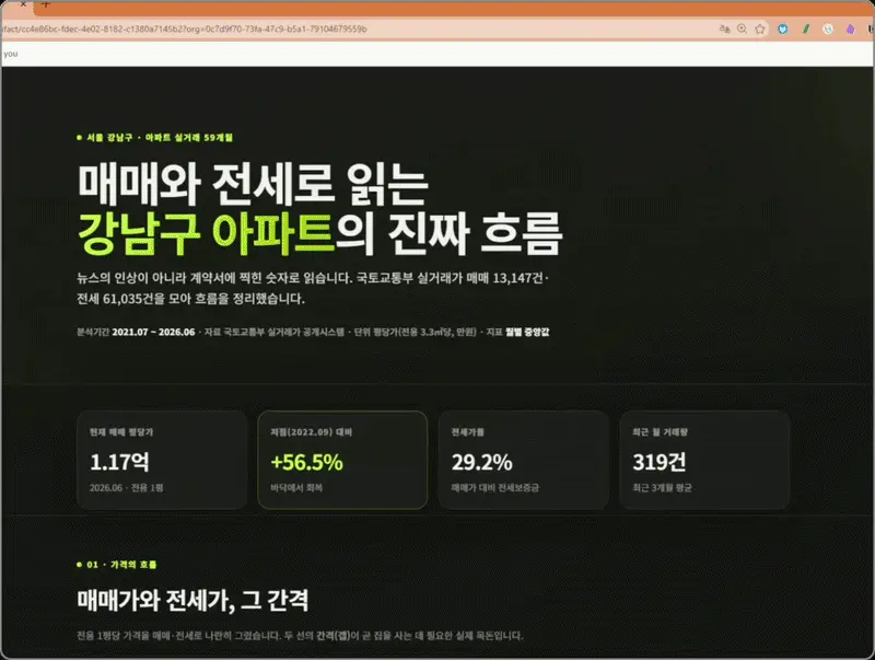ImageSlide<b><span style="color:#687CFF;">실습 07 </span>실거래가 단지 분석</b>