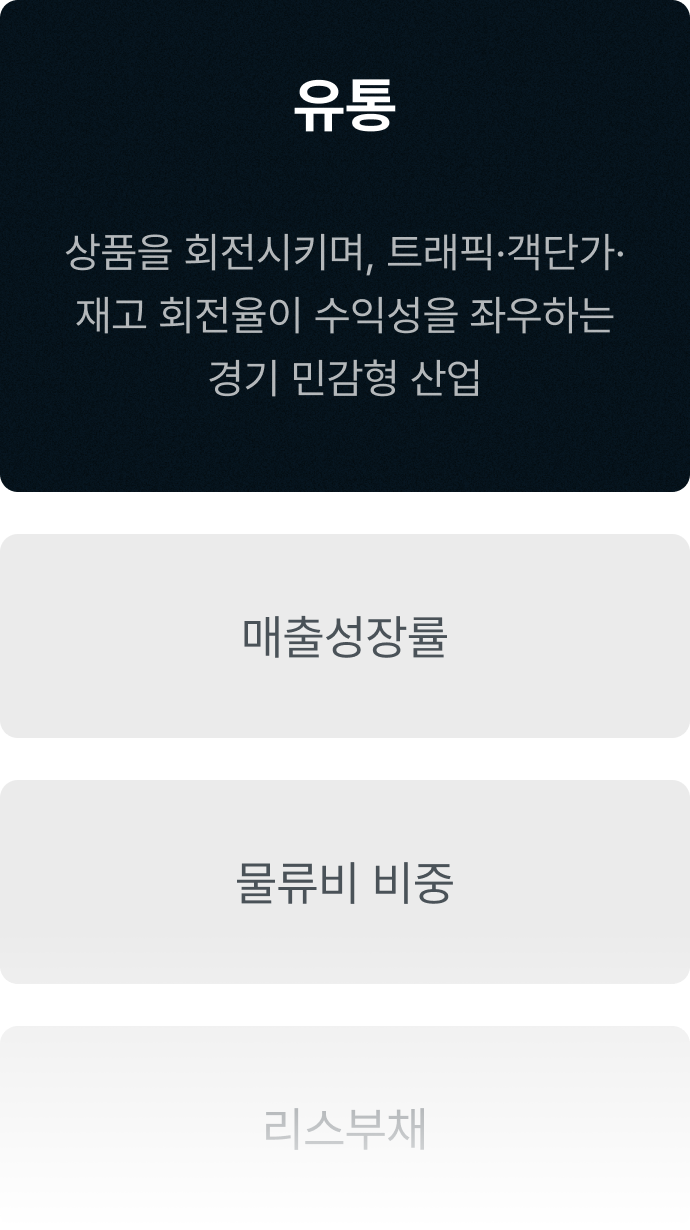 ImageSlide
