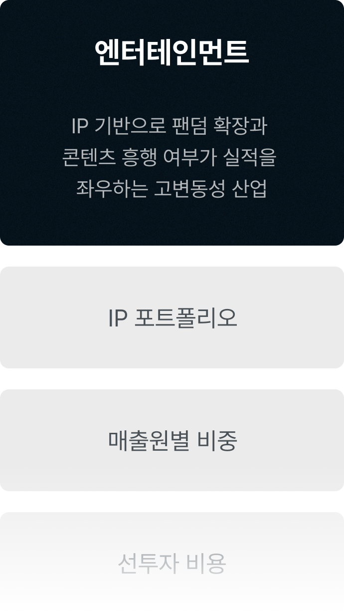 ImageSlide