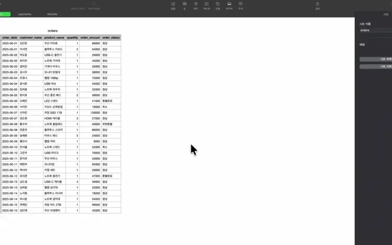 ImageSlide<b><span style="color:#FF6E30;">Project 14</b></span>