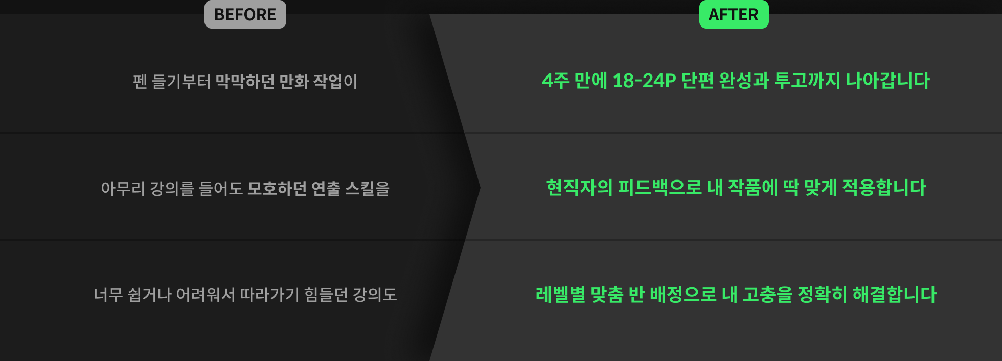 온라인캠프 비포애프터