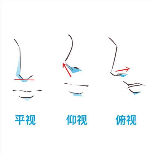 Illustrator, hzzz Exercise