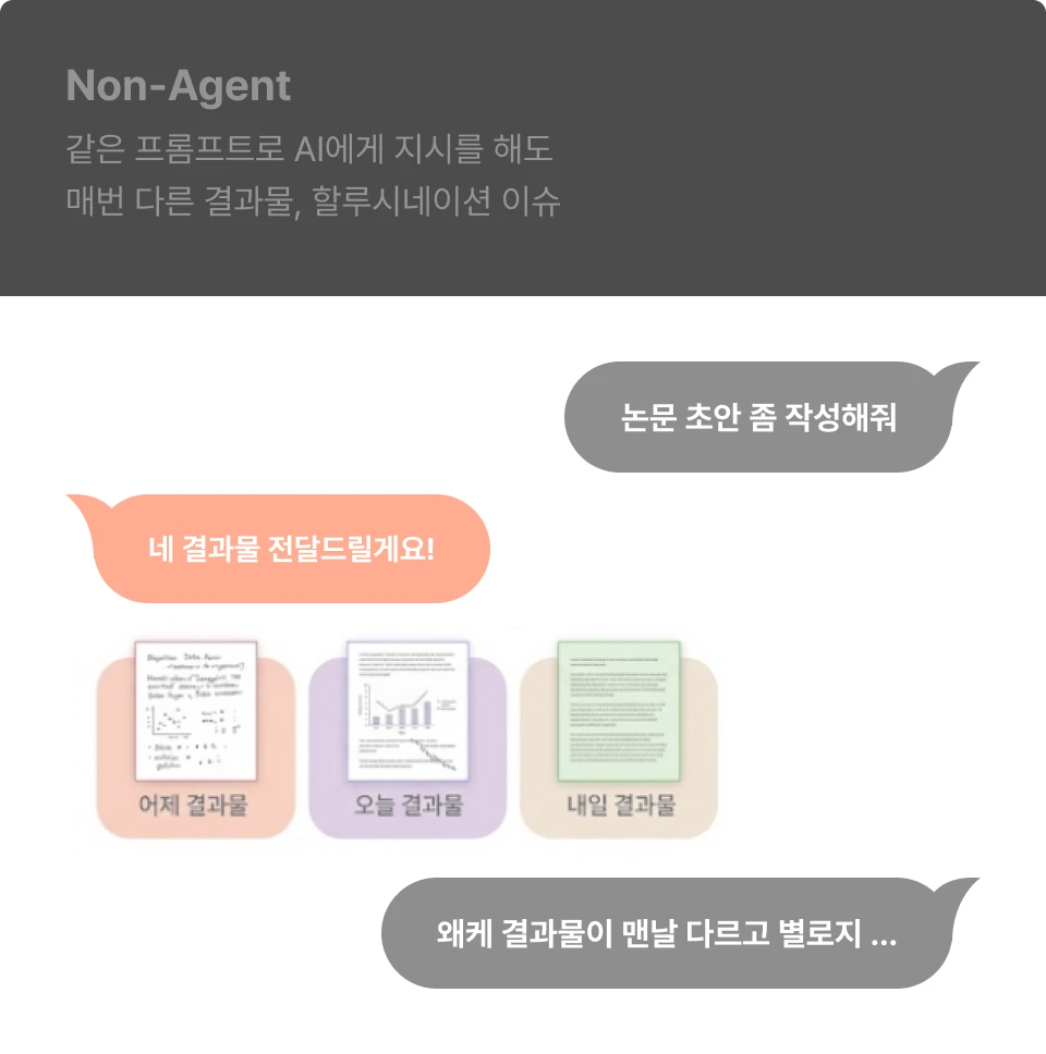ImageSlide