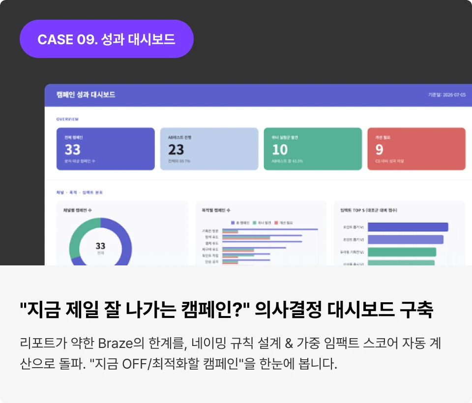 ImageSlide