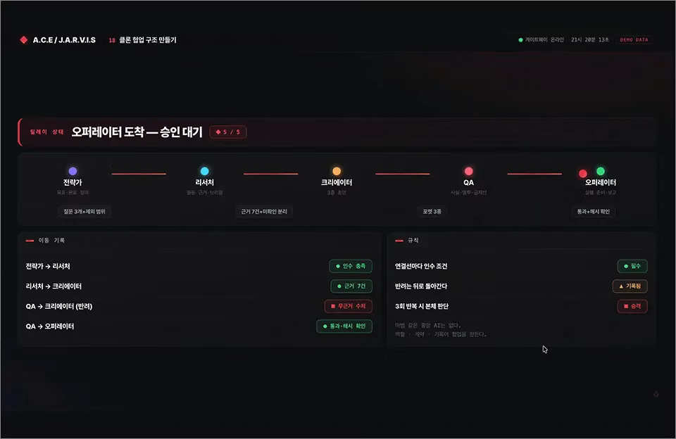 ImageSlide<b>이 클론, 원하는 방향으로 잘 만들어졌을까?</b>