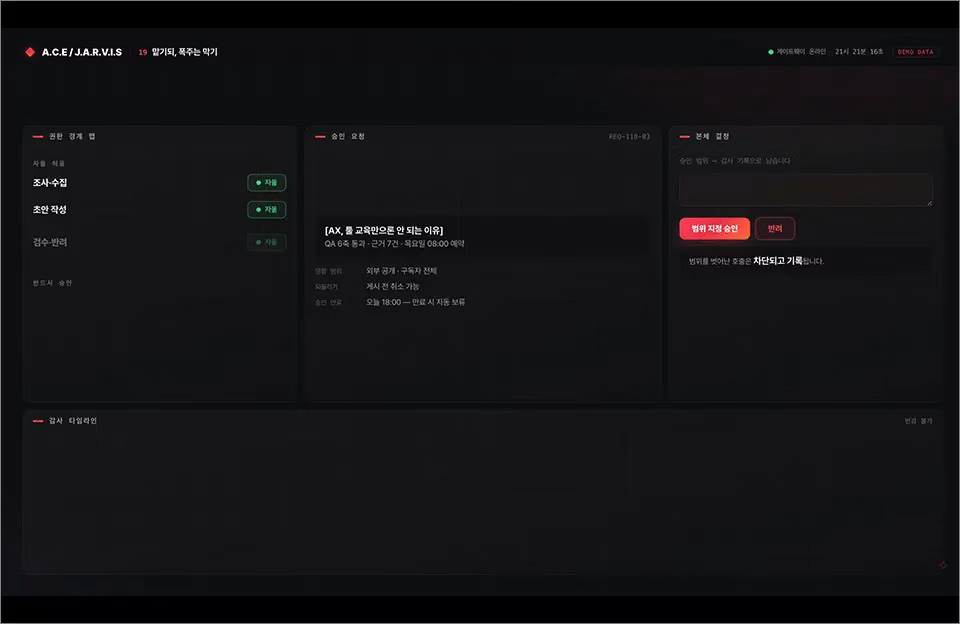 ImageSlide<b>맡기되, 폭주는 막기</b>