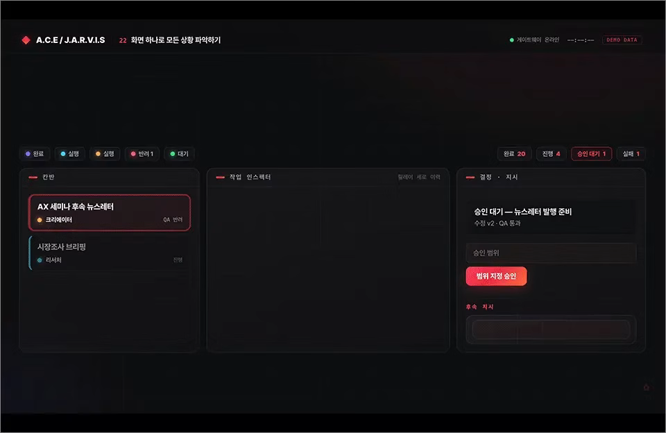 ImageSlide<b>화면 하나로 모든 상황 파악하기</b>