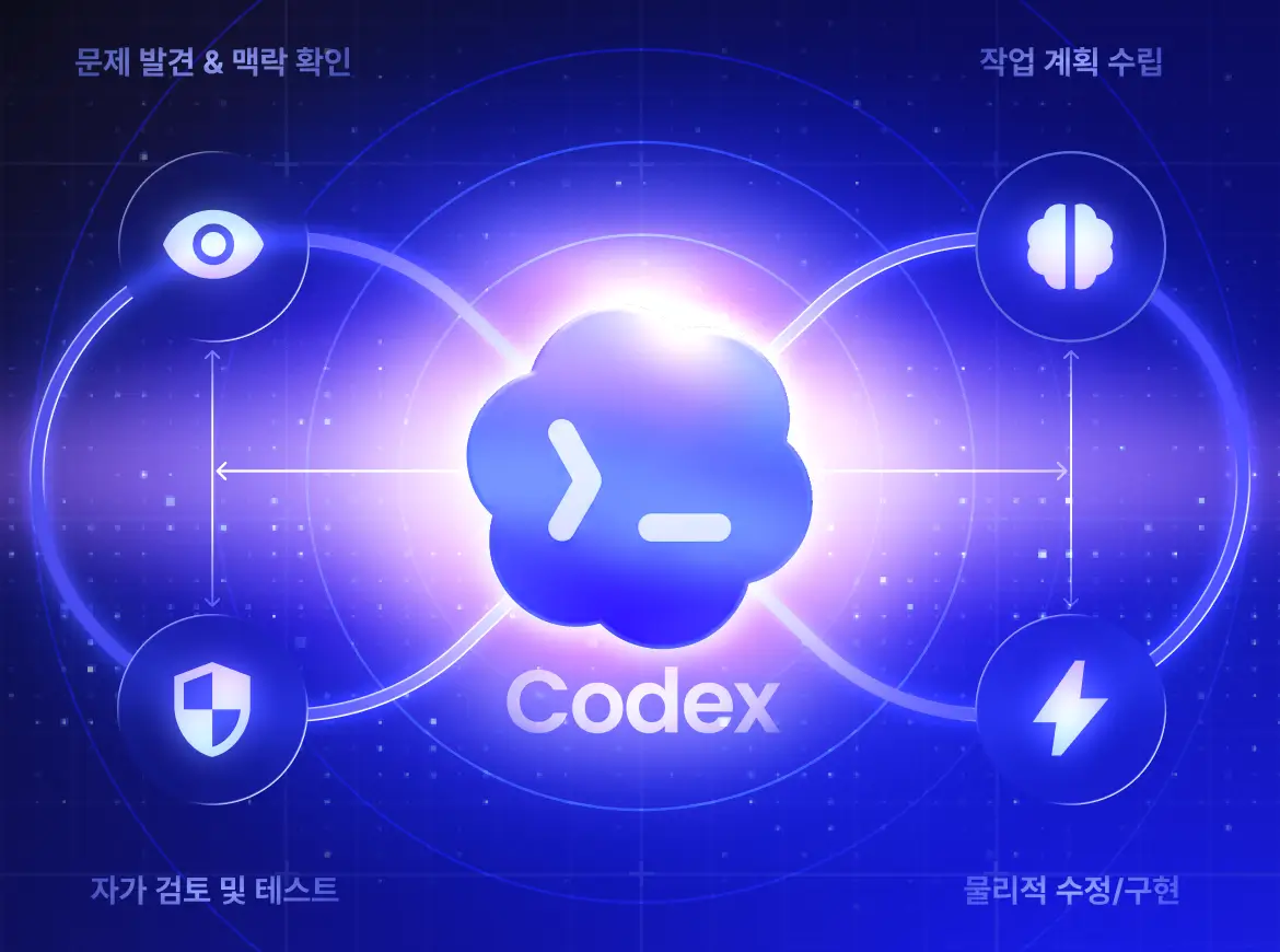 Course Cover Background Image
