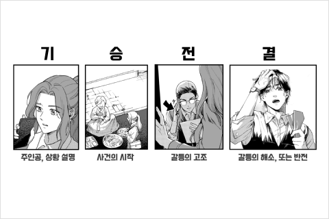 강사, 마니