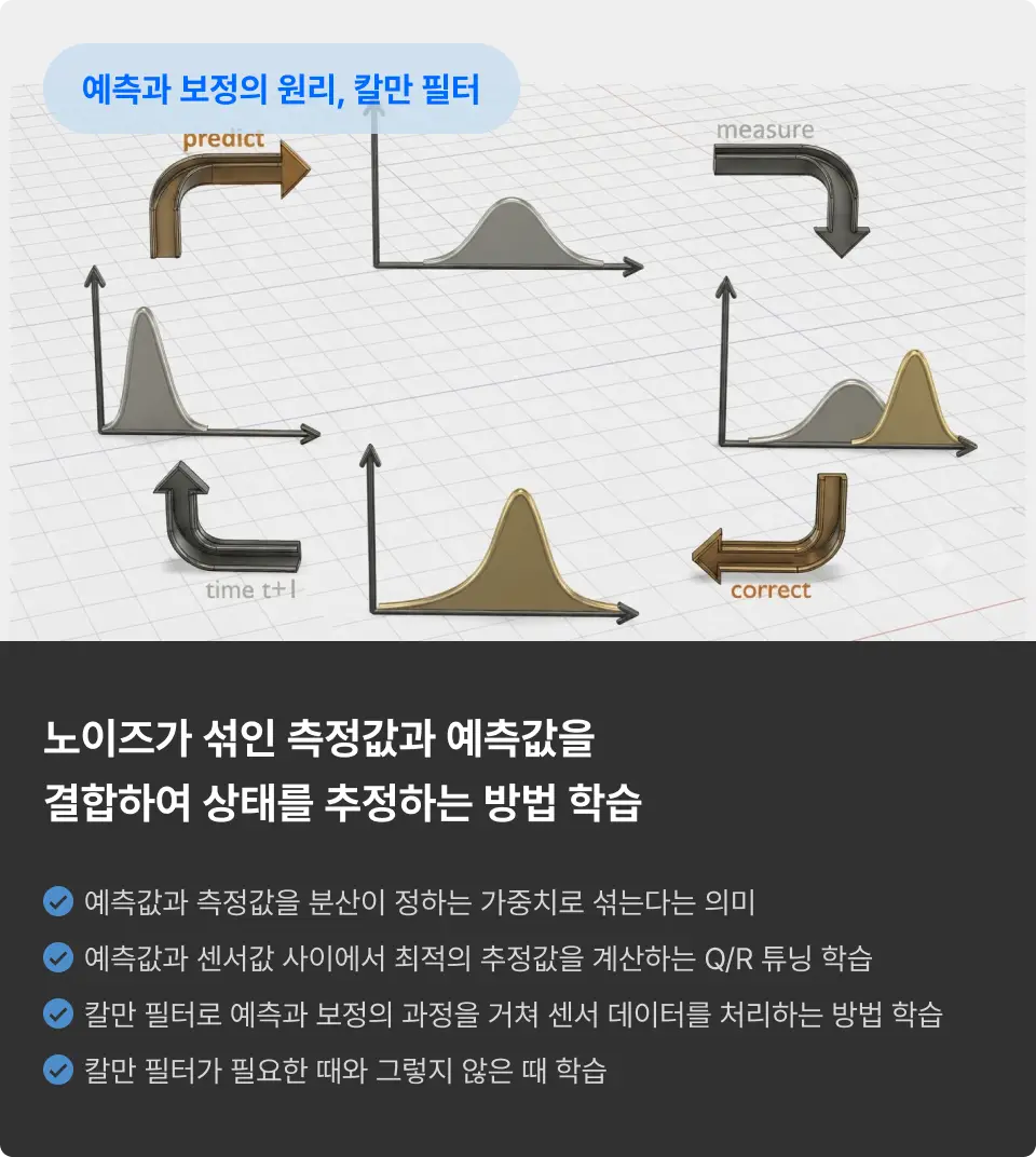 ImageSlide