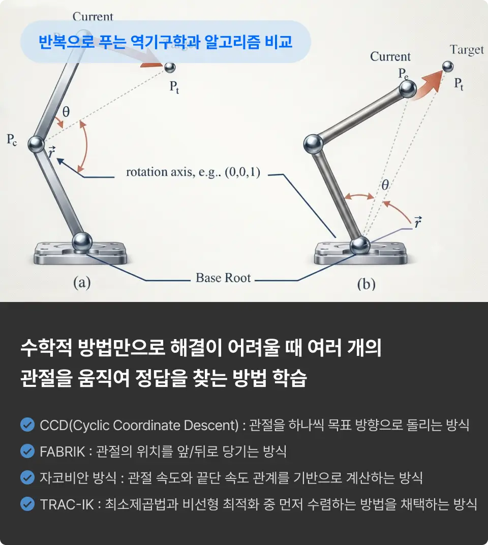 ImageSlide