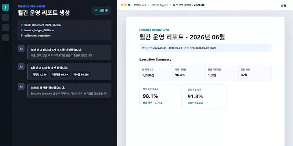 ImageSlide<div style="text-align:center; color:#333; font-weight:bold;">퍼널 최종 연결</div>
