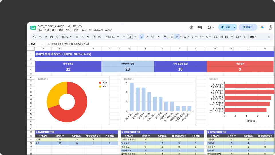 ImageSlide✓ 동시에 시각화까지 한번에 처리해요