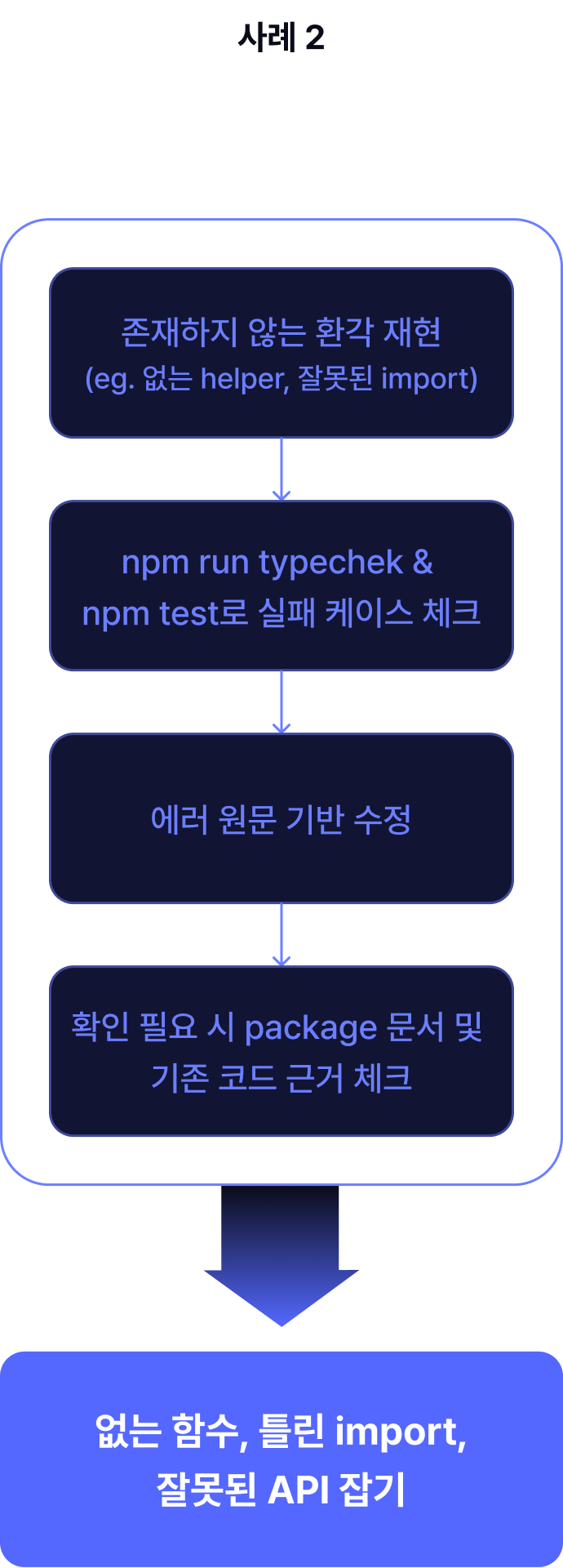 ImageSlide