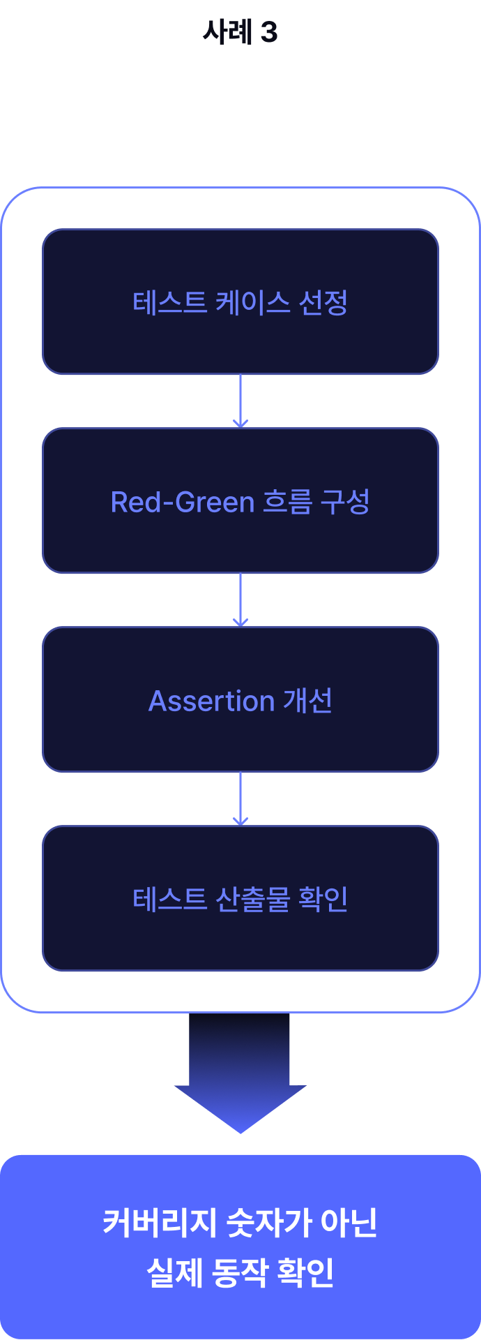 ImageSlide