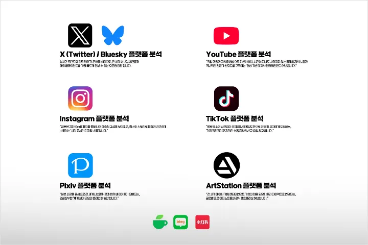 직군명 연사명 강의예제