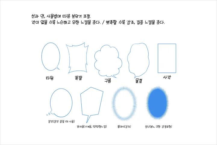 직군명 연사명 강의예제