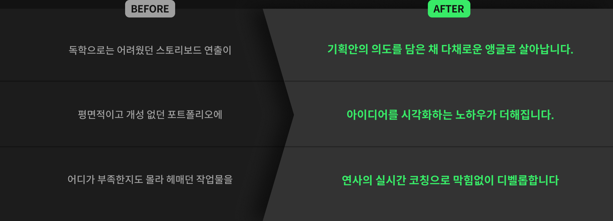 온라인캠프 비포애프터