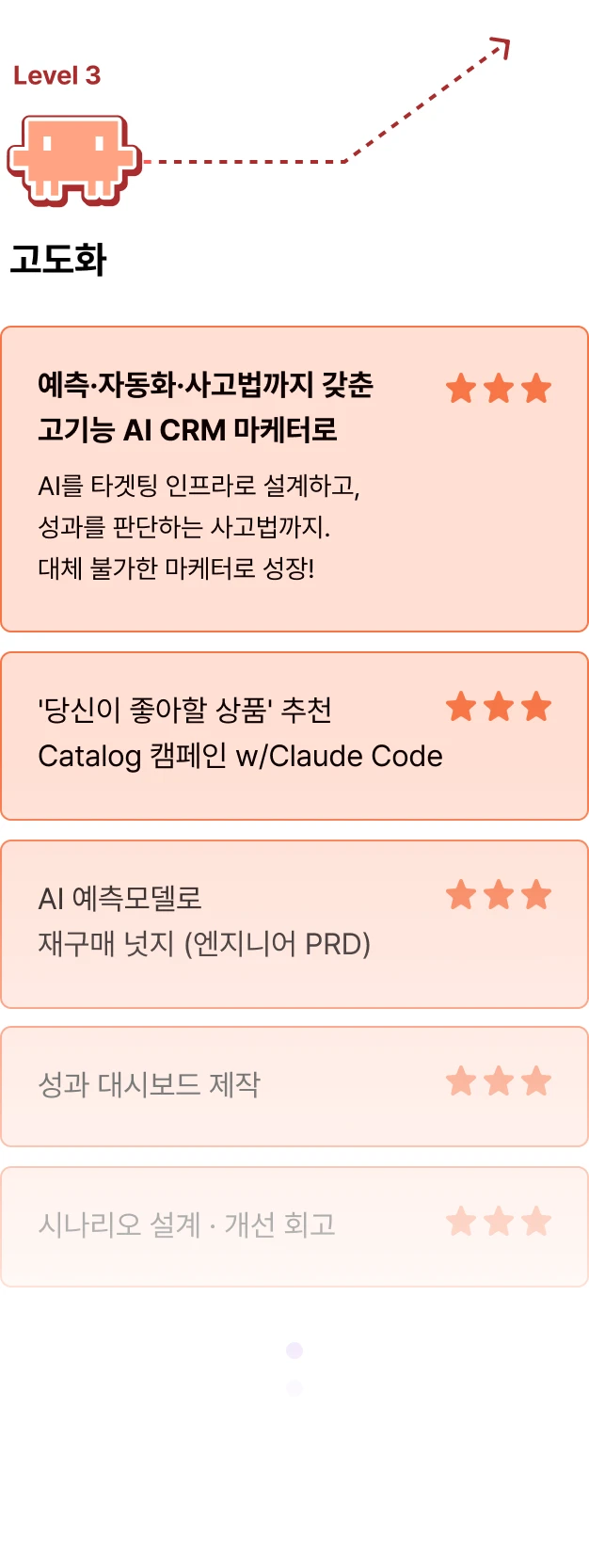ImageSlide