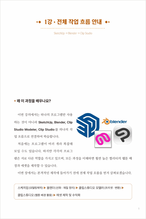 웹툰 3D 에셋 제작자, 나라밍클		