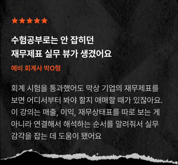 ImageSlide