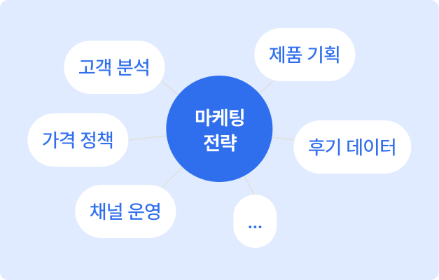ImageSlide<span style="color:#0d1240"> <b>지식으로 연결</b></span>