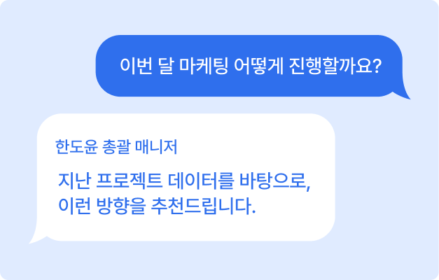 ImageSlide<span style="color:#0d1240"> <b>AI 직원이 활용</b></span>